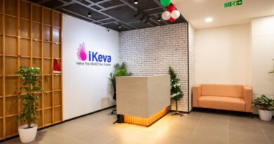 Coworking Spaces in Hyderabad