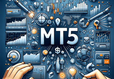 How to Customize Charts and Indicators in MetaTrader 5