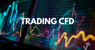 Can You Beat the Market? Backtesting Strategies in Share CFD Trading